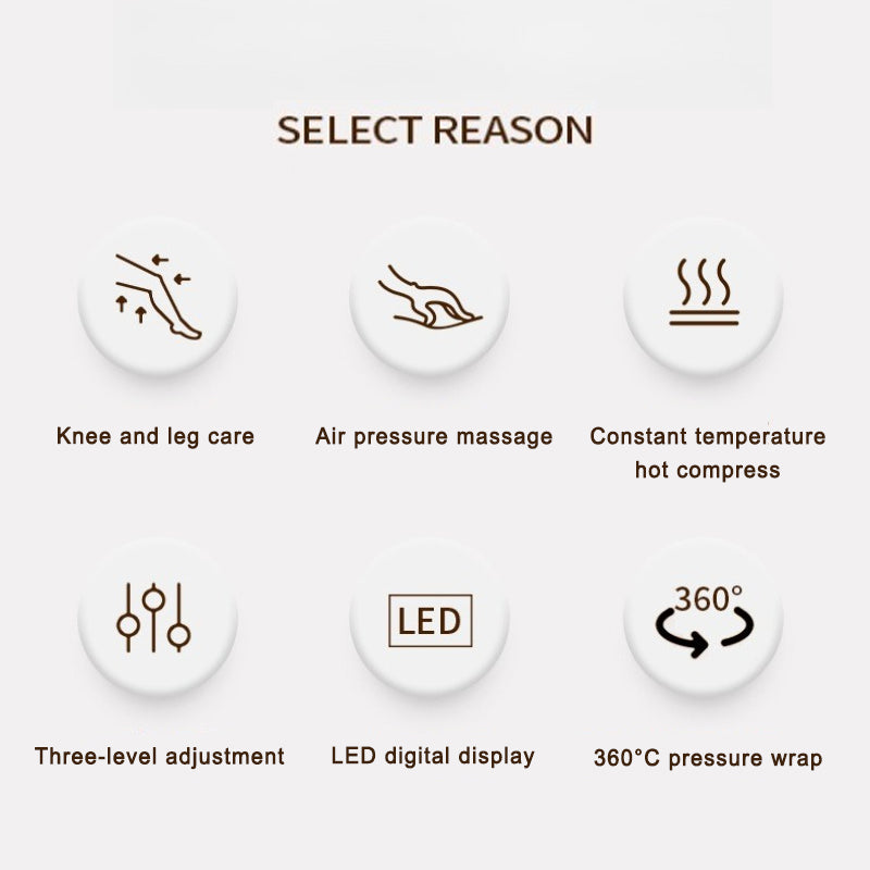 WelliveX™ 3-in-1 Massager for Painless and Vital Legs