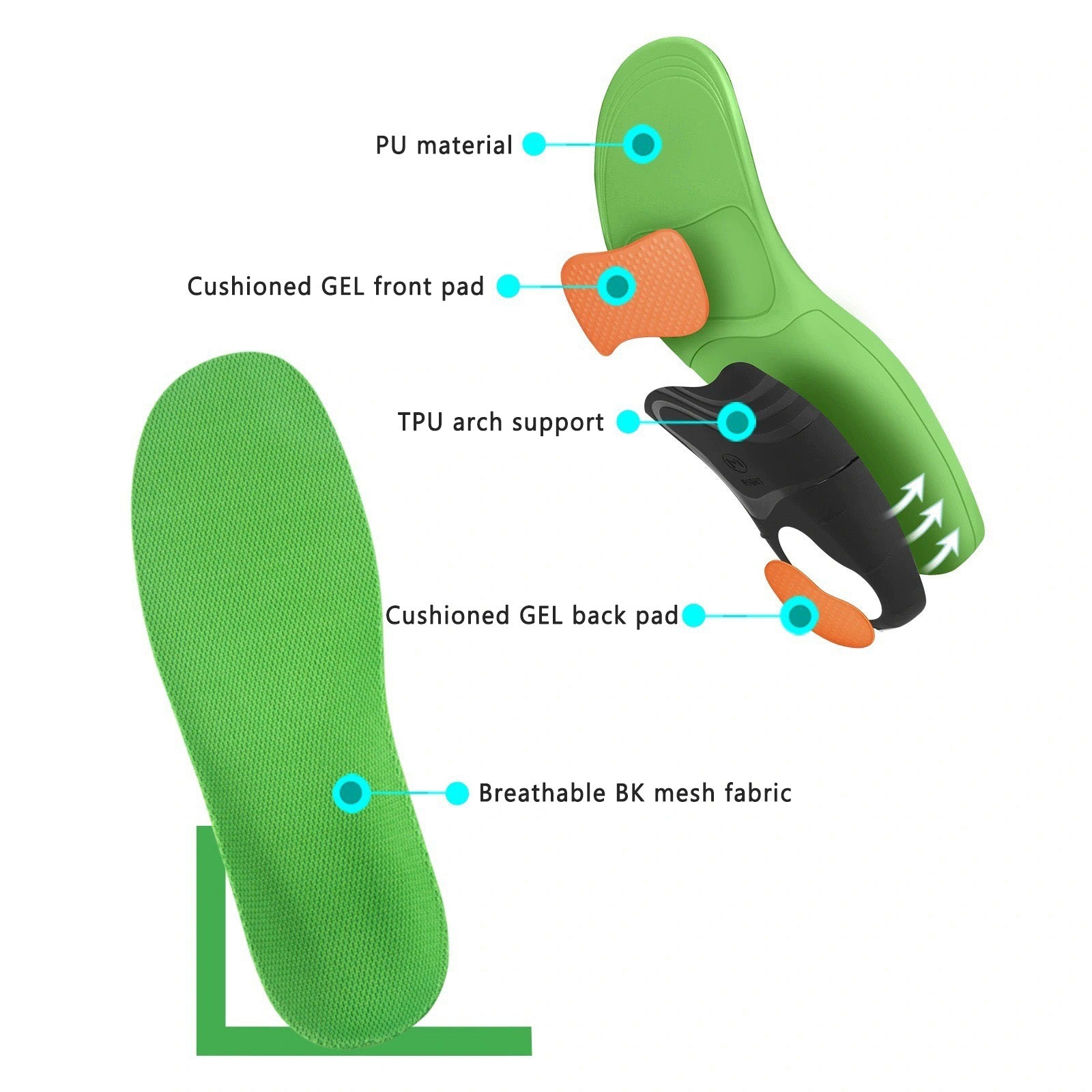 WelliveX™ Painless walking orthotic insoles
