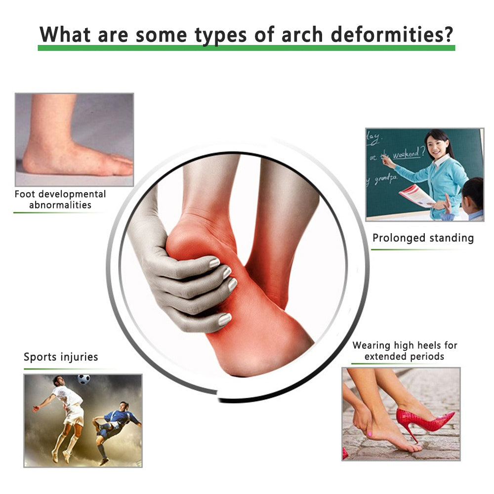 WelliveX™ Painless walking orthotic insoles